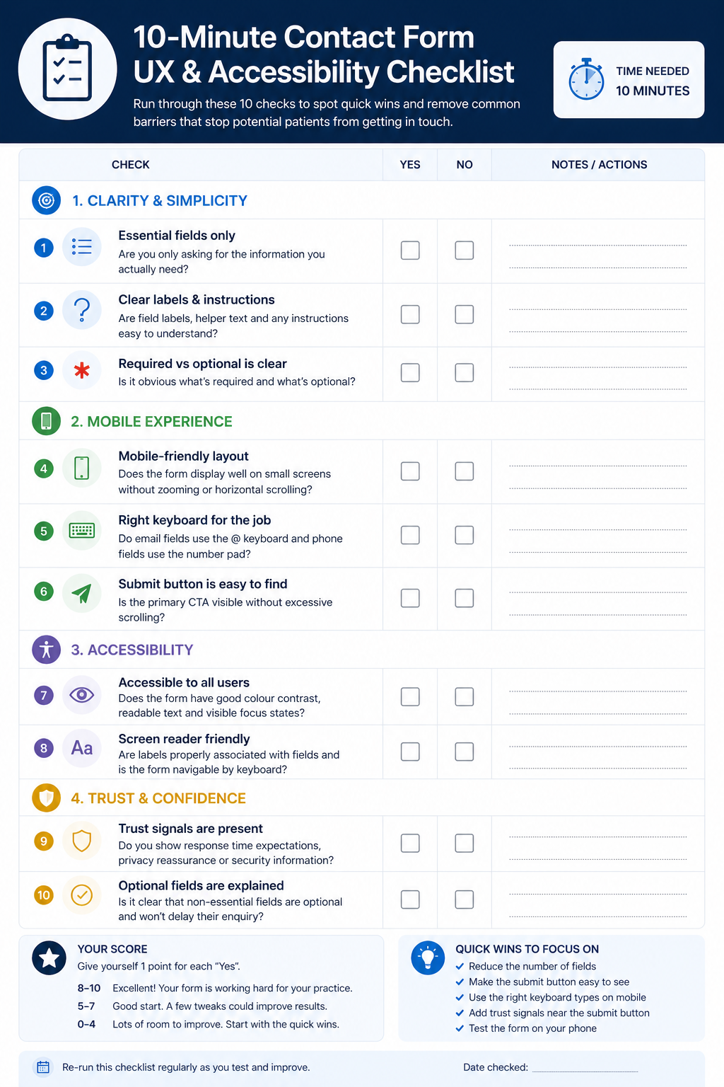 a printable or downloadable version of the 10-minute checklist as a standalone graphic. Increases shareability and gives the article a takeaway artefact.